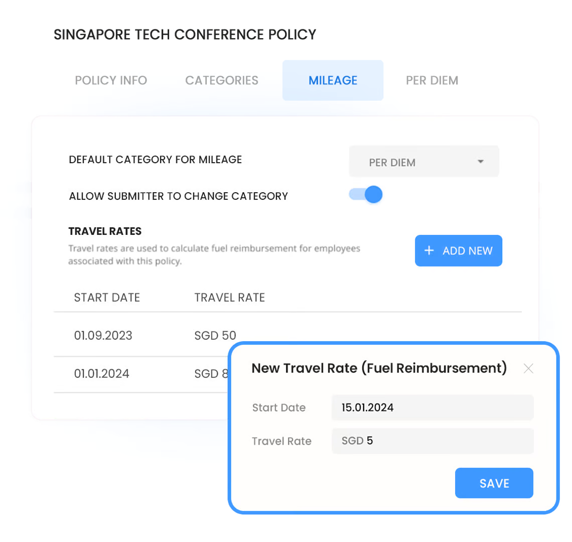 Set Clear Mileage & Fuel Reimbursement Policies