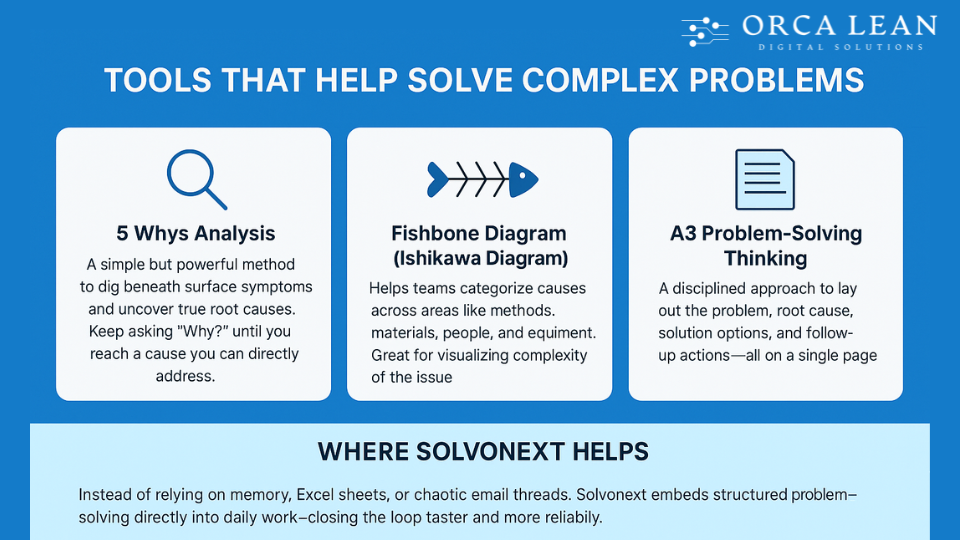 tools to solve complex manufacturing problems