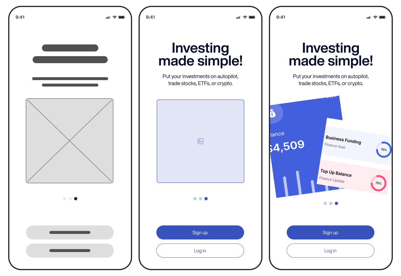 Low-fidelity wireframe vs high-fidelity wireframe vs prototype