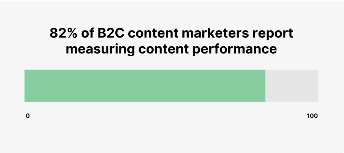 managed content services