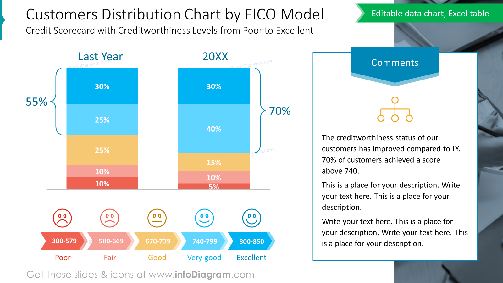 slide for data presentation