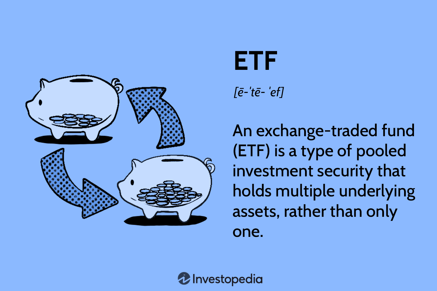 Exchange Traded Fund Concept