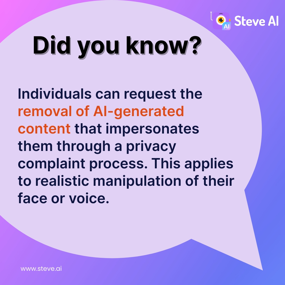 Did you know fact about AI-generated content on YouTube.