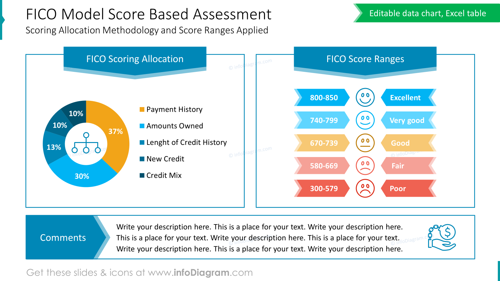 slide for data presentation