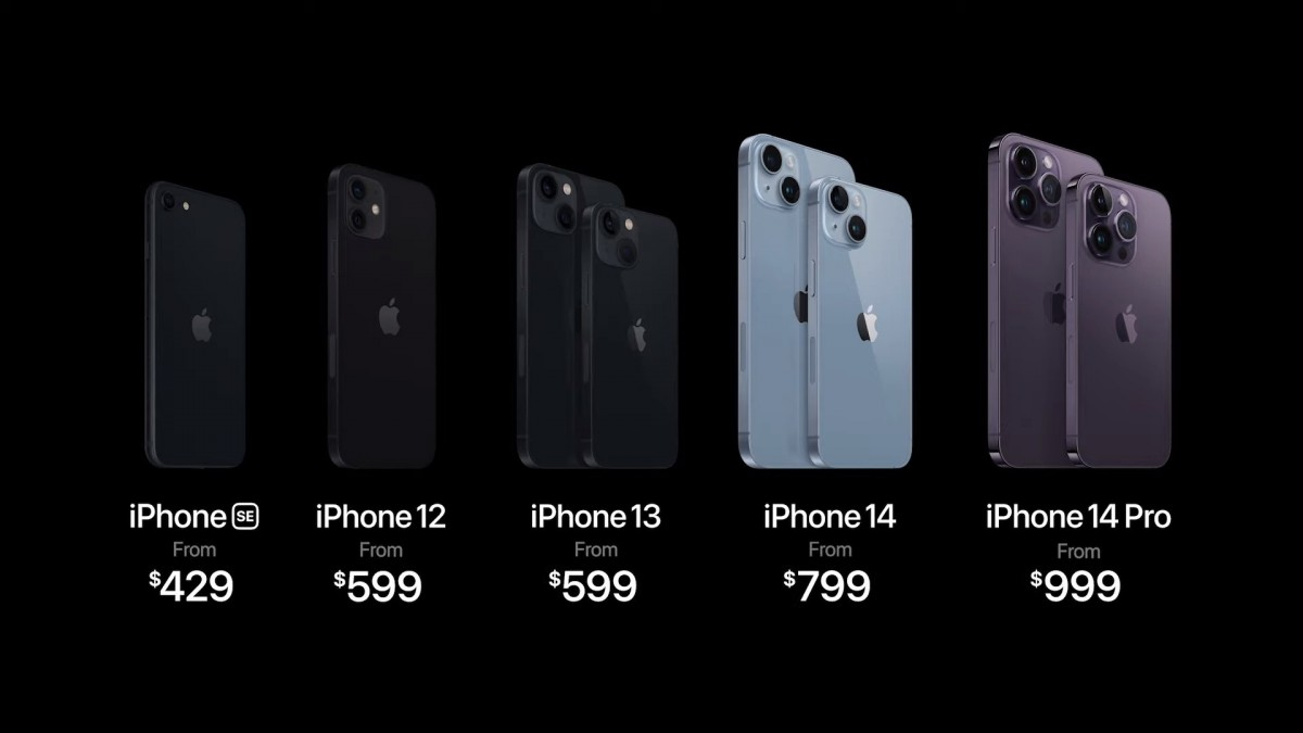 iPhone prices not ending at a round figure