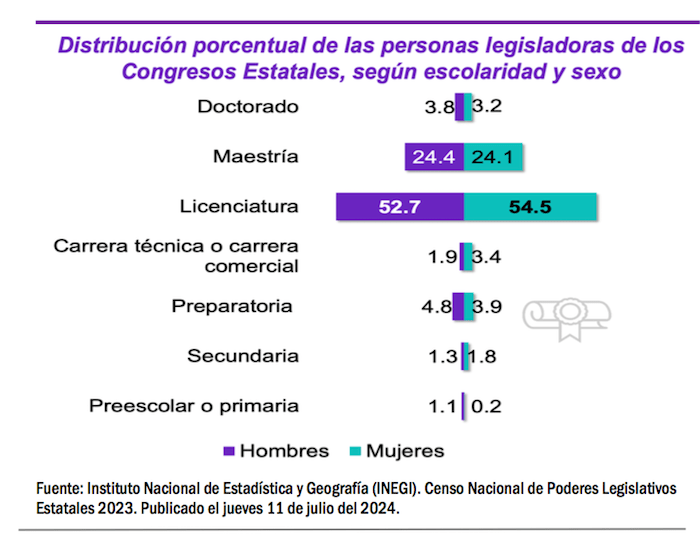 Interfaz de usuario gráfica, Aplicación

Descripción generada automáticamente