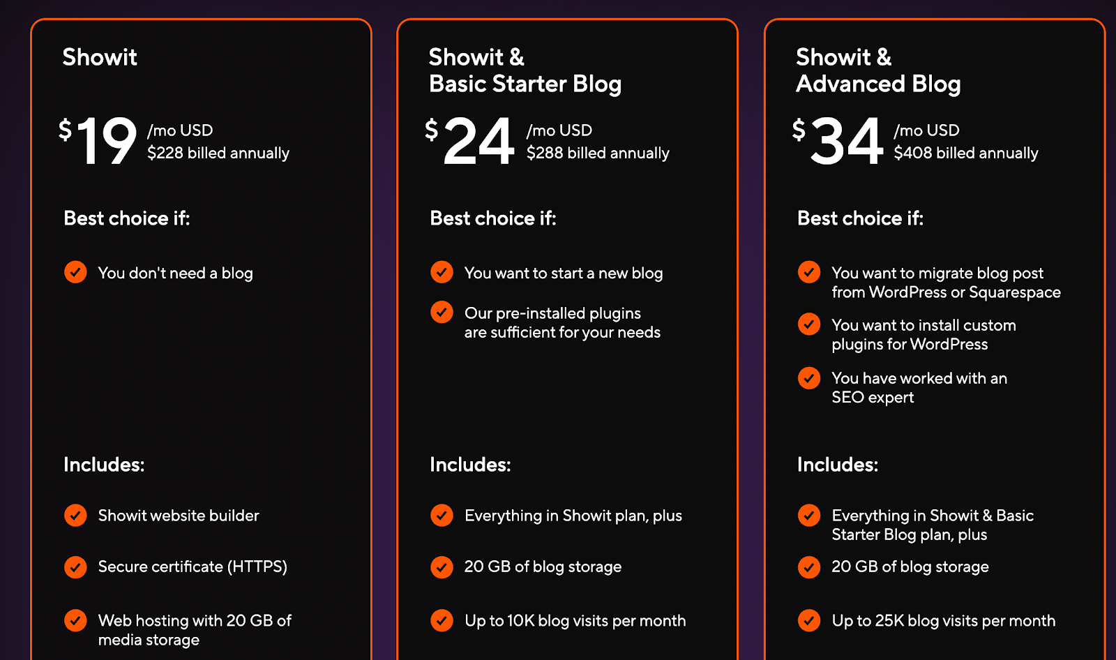 Showit pricing.