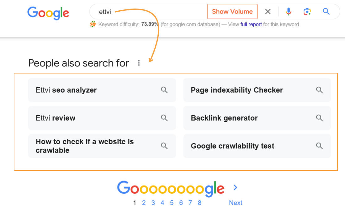 people also search for feature by google