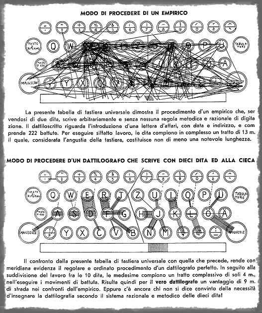 https://www.tutoredattilo.it/OldSite/files/TastieraIsotta.png