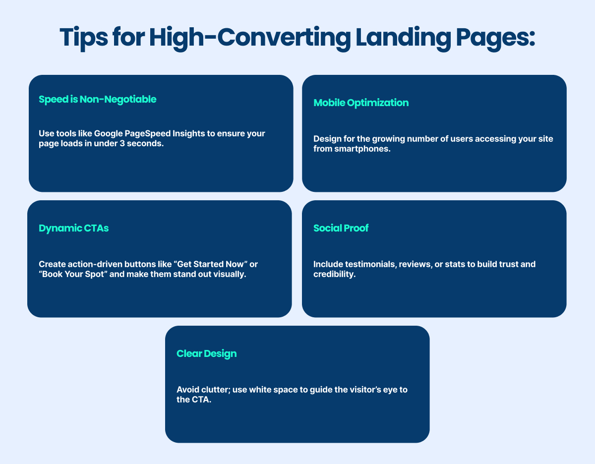 tips for high converting landing pages