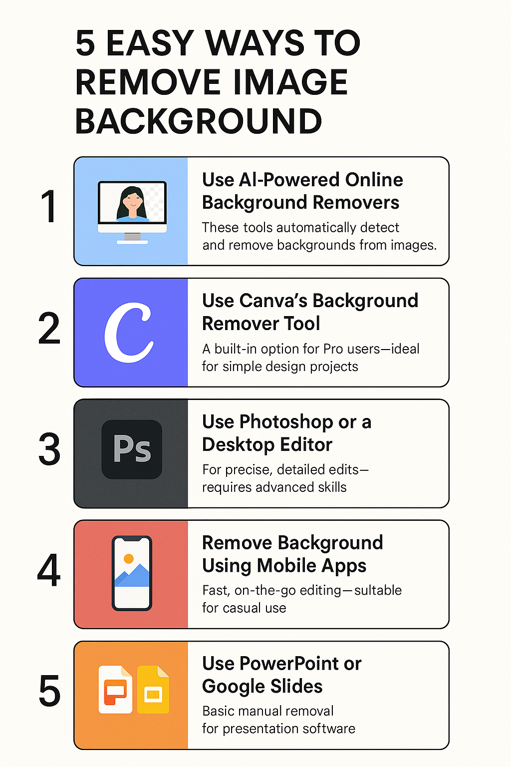5 easy ways to remove image background