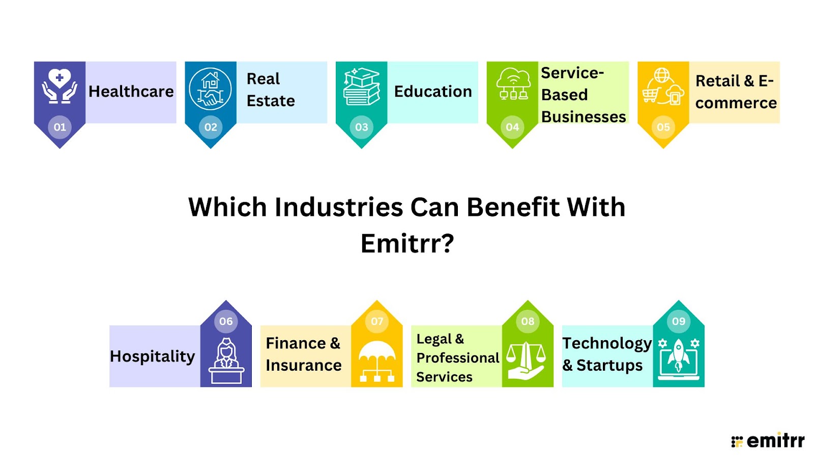 Which Industries Can Benefit With Emitrr?