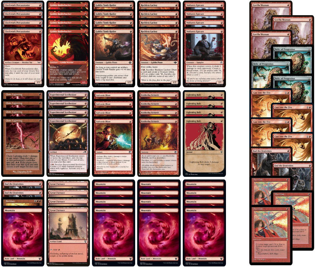 MTG Pauper Mono Red Burn