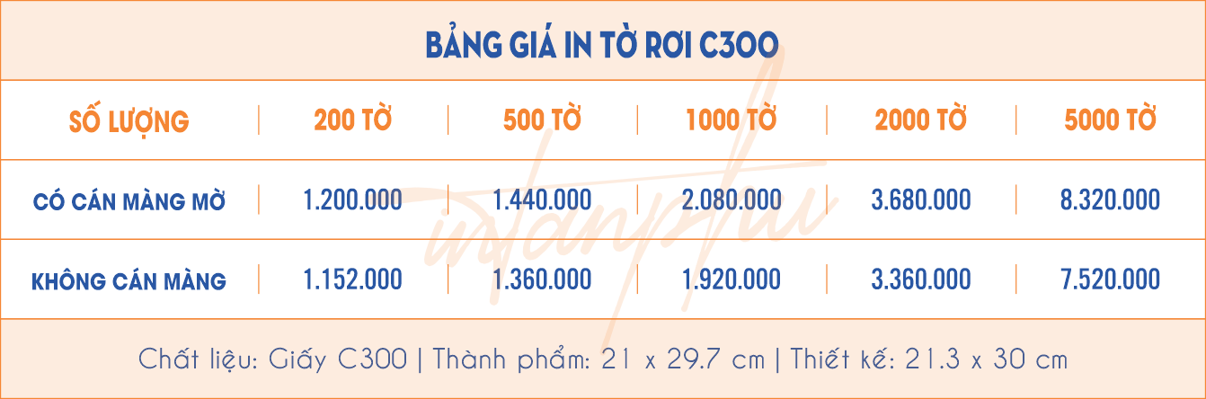 Sản xuất & in ấn: hộp | túi | decal | ấn phẩm - Giá xưởng in | cạnh tranh ! 