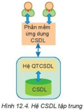 A diagram of a diagram of a computer

Description automatically generated with medium confidence