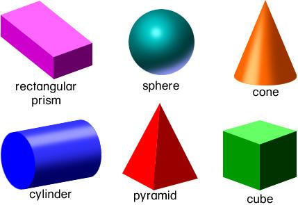 Solid Shapes