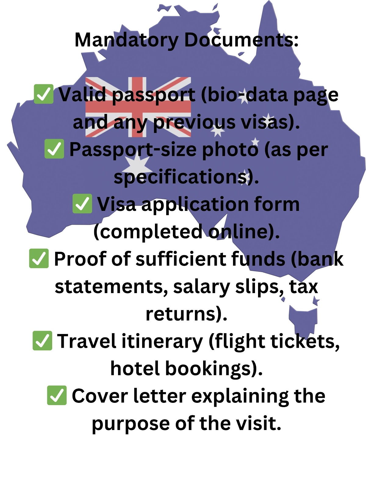 Australia Visitor Visa Processing Time from India: What to Expect? - TerraTern