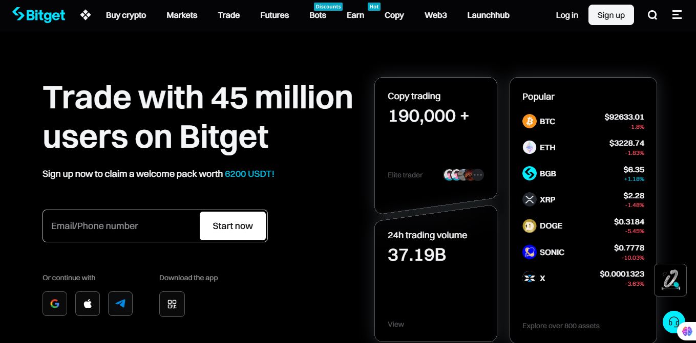 Bitget homepage