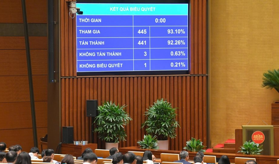 The National Assembly votes 92% in favor of comprehensive crypto regulation, ending years of legal ambiguity