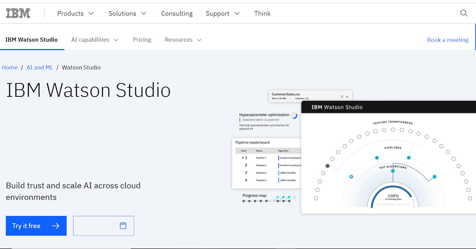 IBM Watson Studio AI data analysis tool