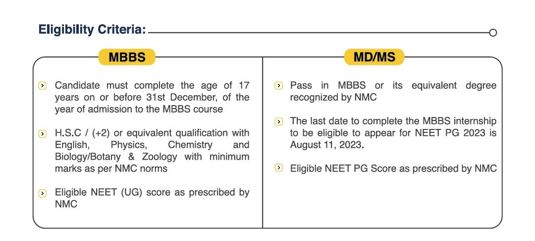 Assam Medical College Eligibility Criteria