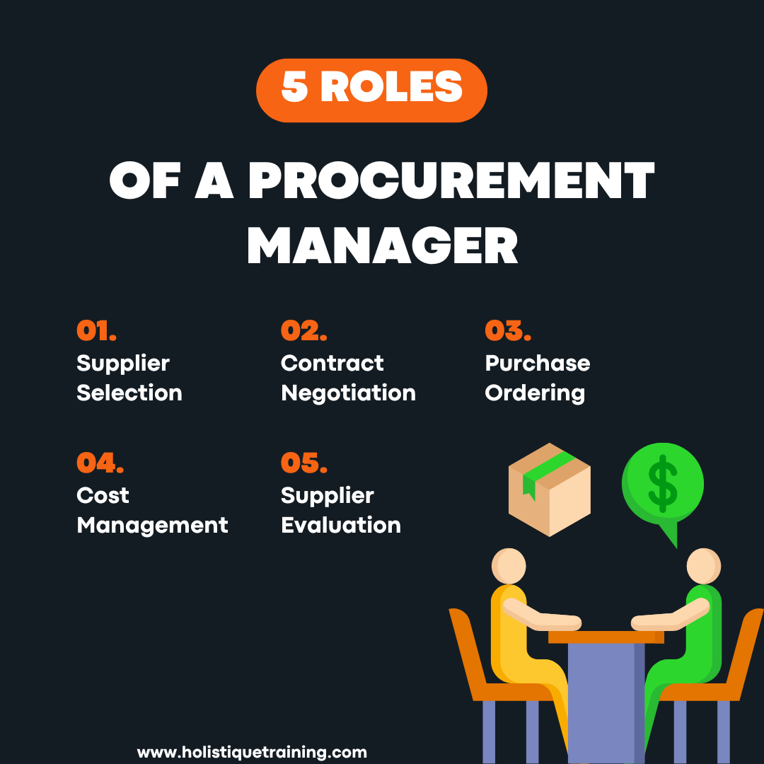 5 Roles of a Procurement Manager