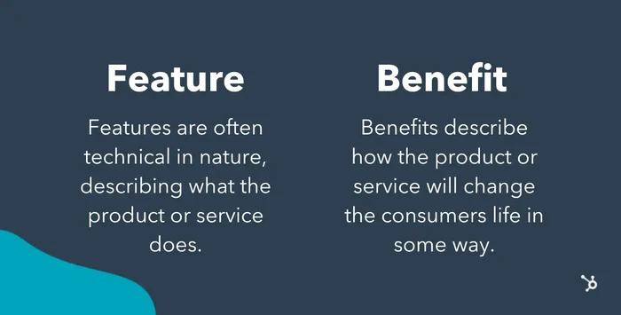 benefits vs features in b2b saas