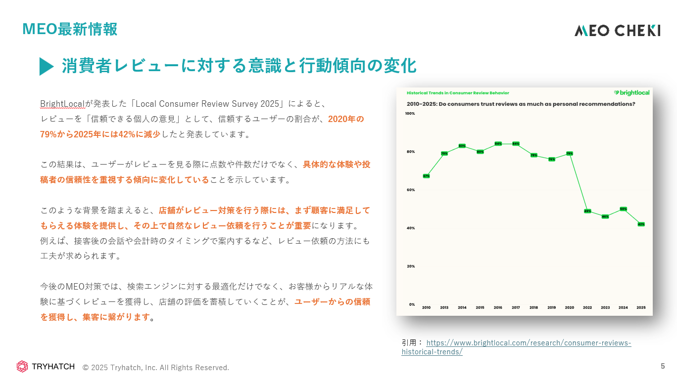 消費者レビューに対する意識と行動傾向の変化