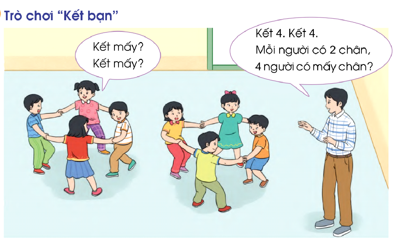 BÀI 52. BẢNG NHÂN 2