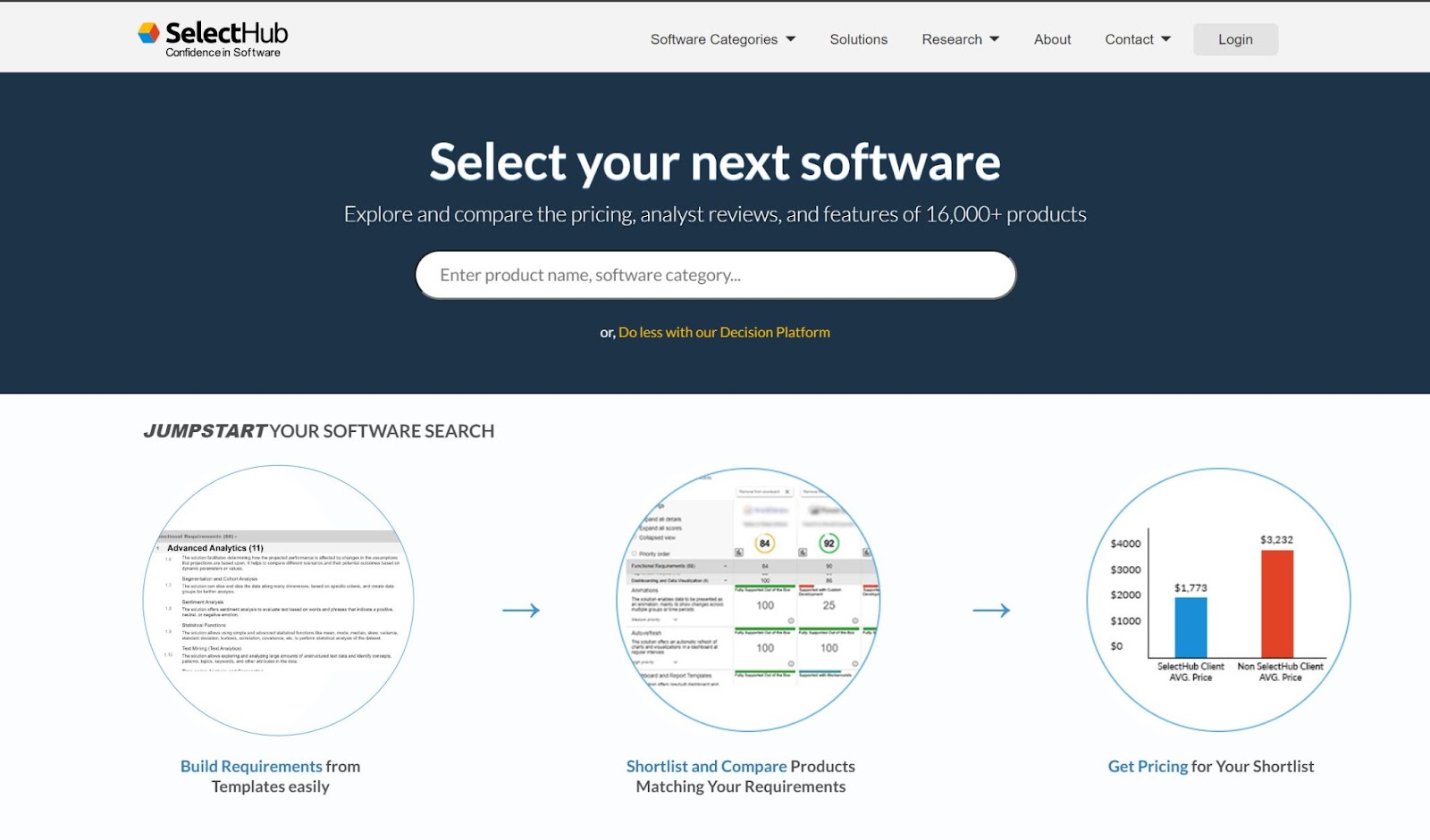 Screenshot of SelectHub website