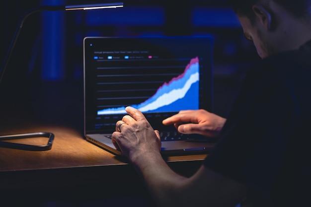 Man trading browsing online stock investments at night