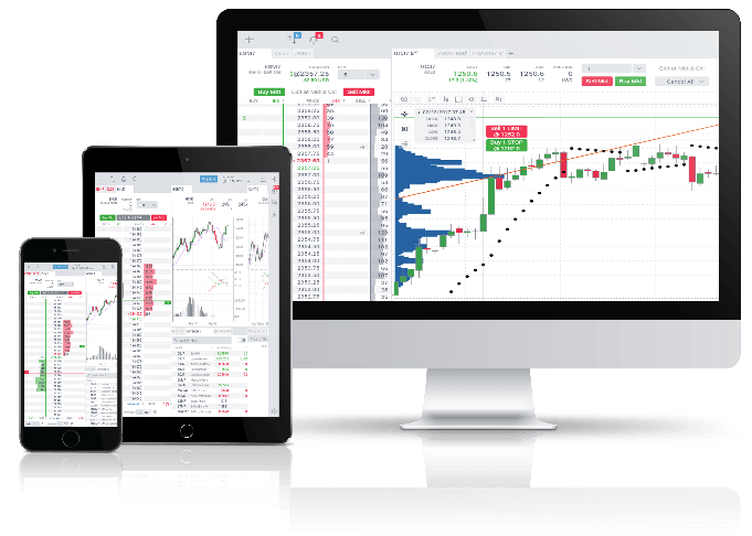 Tradovate; trading desde el celular