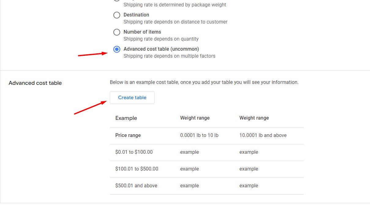 advanced cost table