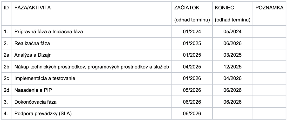 Inline Object