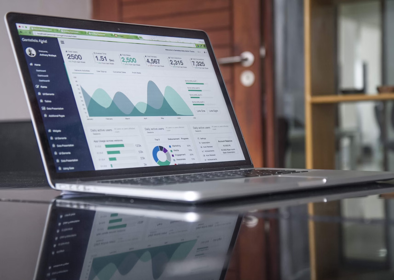 The image shows a laptop displaying a dashboard interface with various charts, graphs, and metrics. The screen highlights data related to website traffic from different sources, including conversion rates and engagement. There are line graphs, pie charts, and numeric statistics, suggesting it could be a business analytics or performance monitoring tool. The laptop is positioned on a reflective surface, with a blurred background of an indoor setting, possibly an office or workspace.