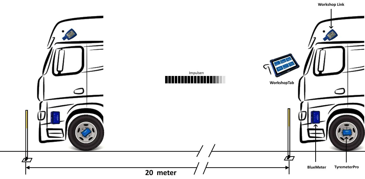 Afbeelding met schets, voertuig, Landvoertuig, tekening

Automatisch gegenereerde beschrijving