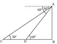 chapter 9 -Some Applications of Trigonometry Exercise 9.1/image118.png