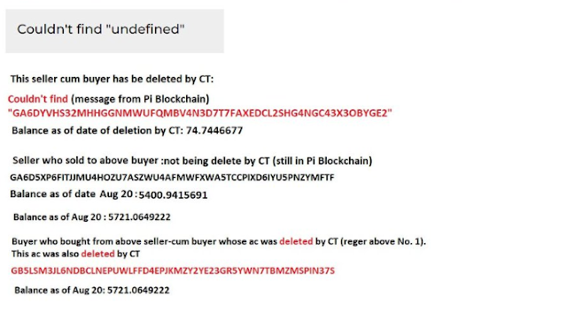 Pi Network takes action against fraudulent accounts