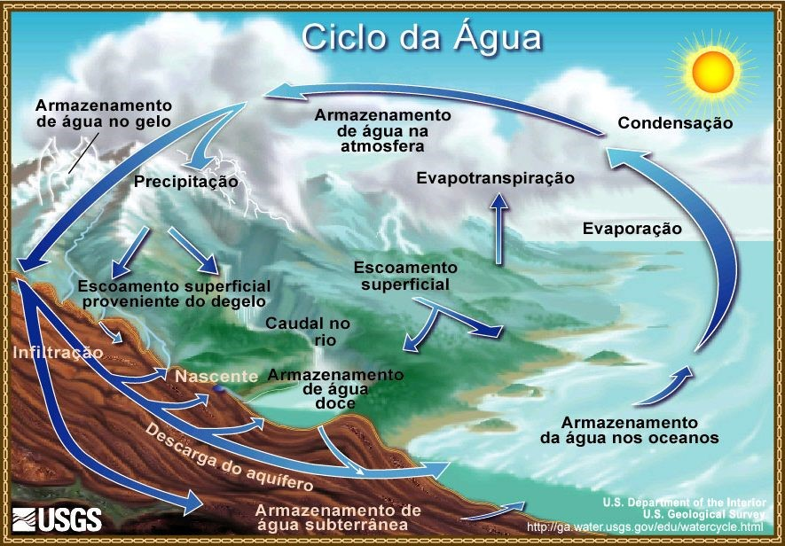 Mapa

Descrição gerada automaticamente