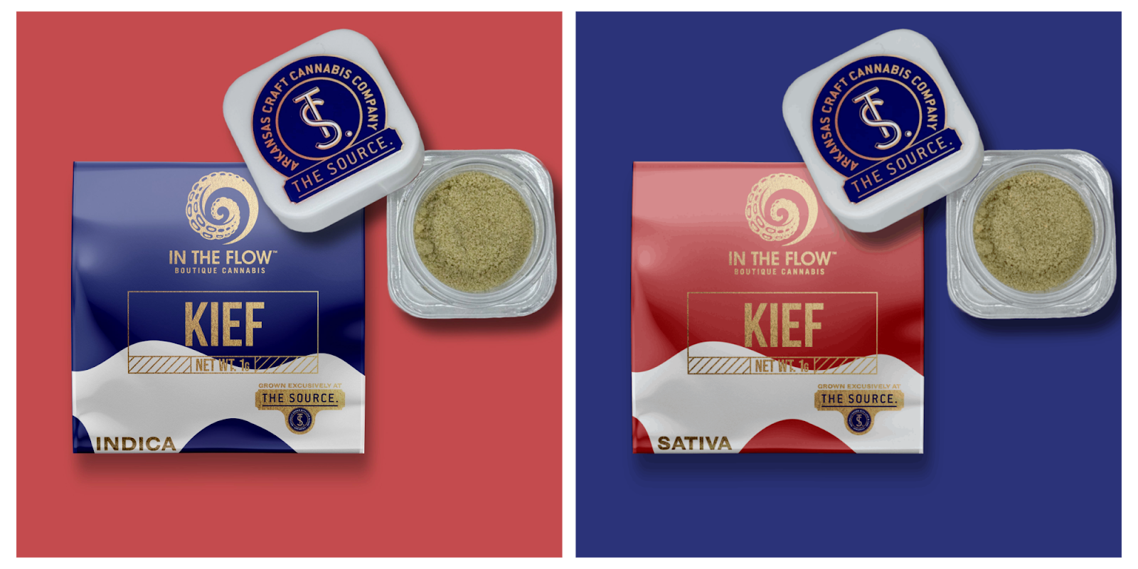 Product mockup of In The Flow kief by The Source. Side-by-side comparison of Indica (blue packaging) and Sativa (red packaging) kief products. Each image shows a branded package, an open container of kief, and The Source's logo patch. The products highlight the collaboration between In The Flow and The Source.