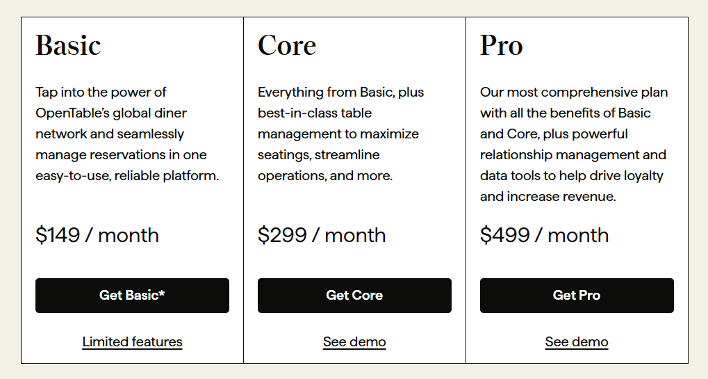 OpenTable pricing plans