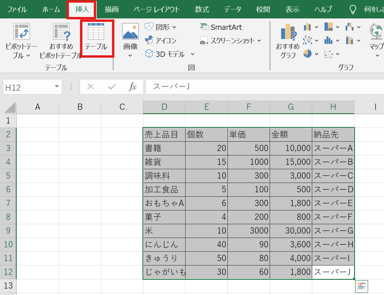 テーブルの作成方法