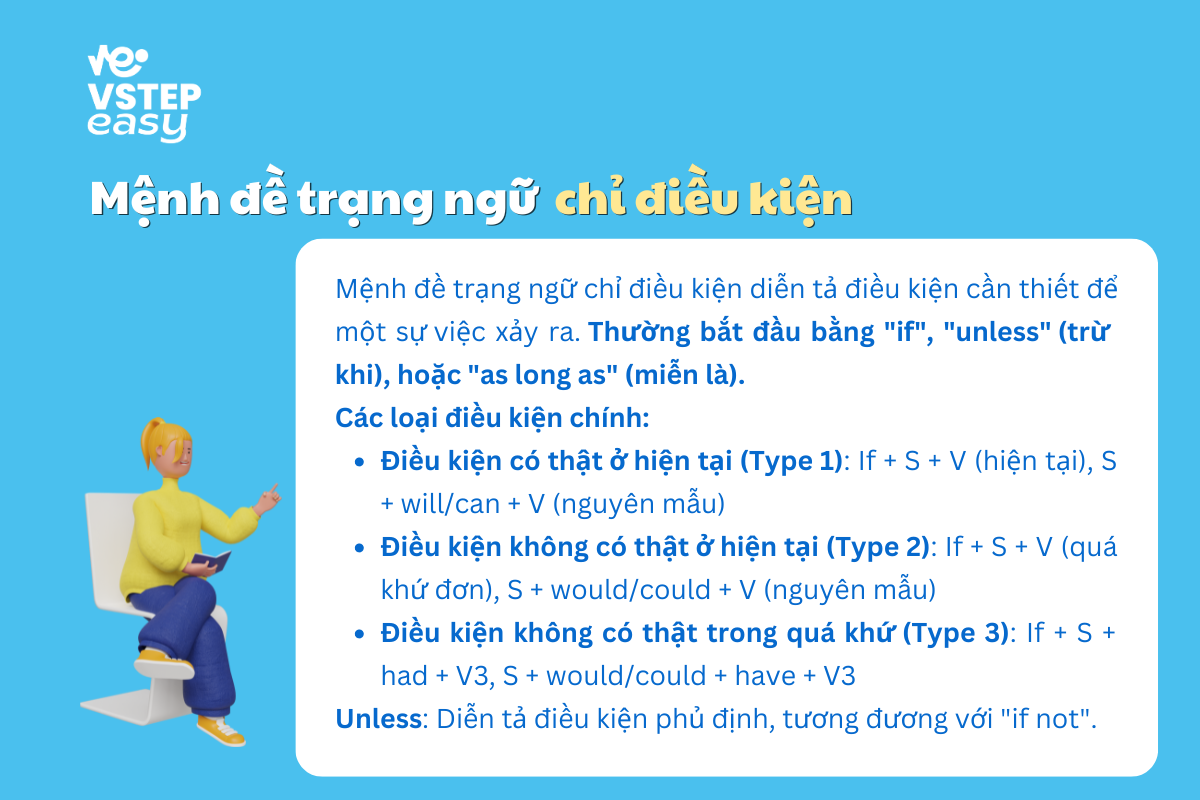 Mệnh đề trạng ngữ chỉ điều kiện