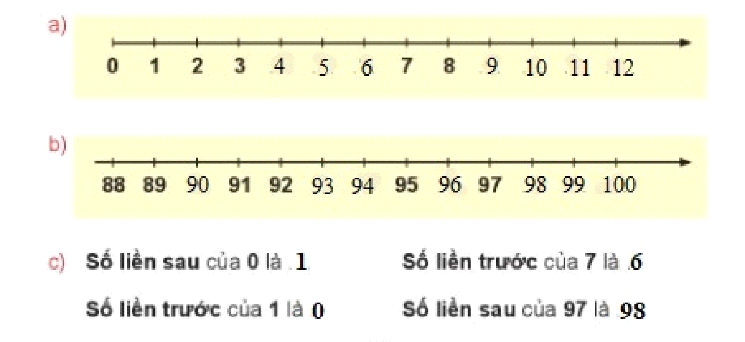 Tech12h