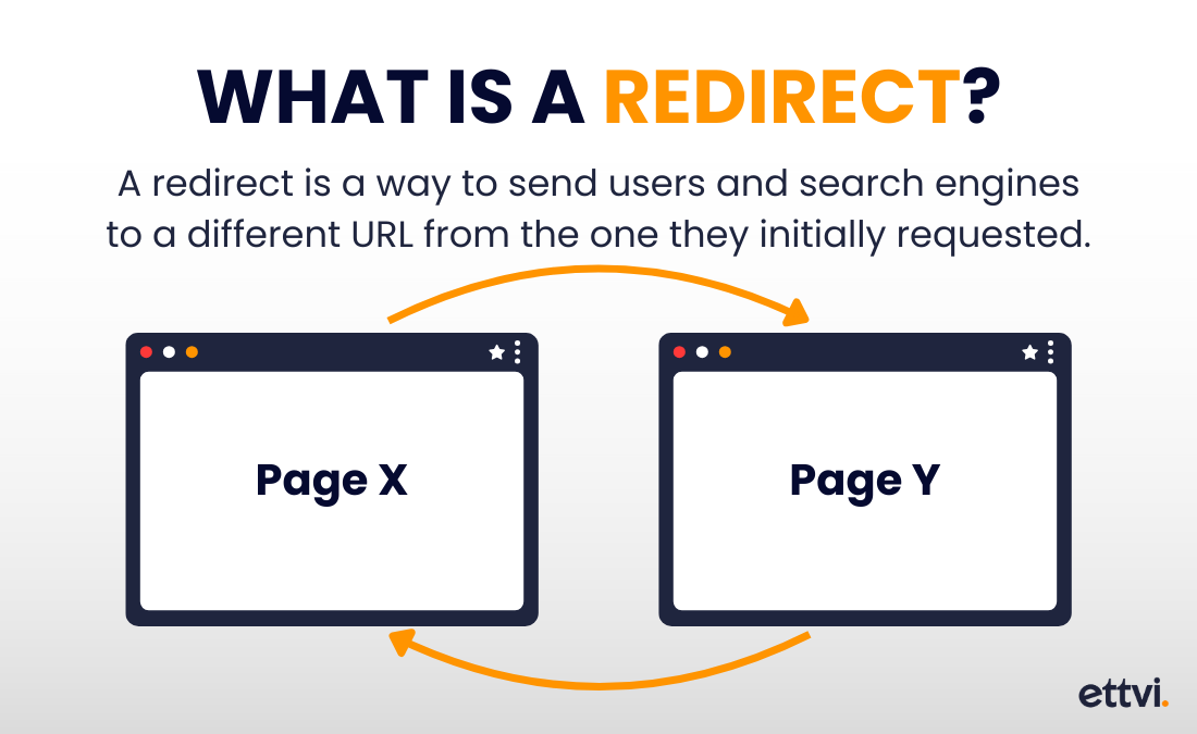 what is a redirect