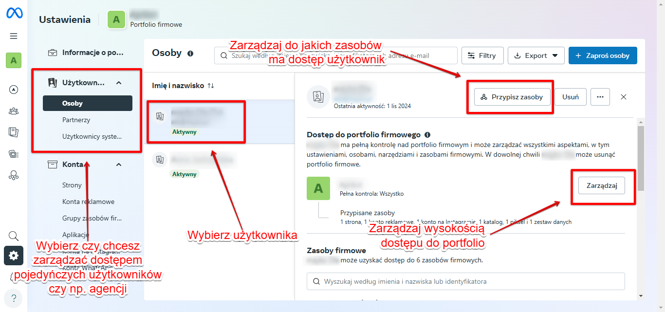 Zarządzanie dostępami Meta Ads