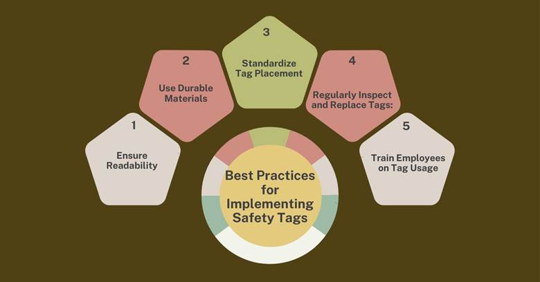 Best Practices for Implementing Safety Tags