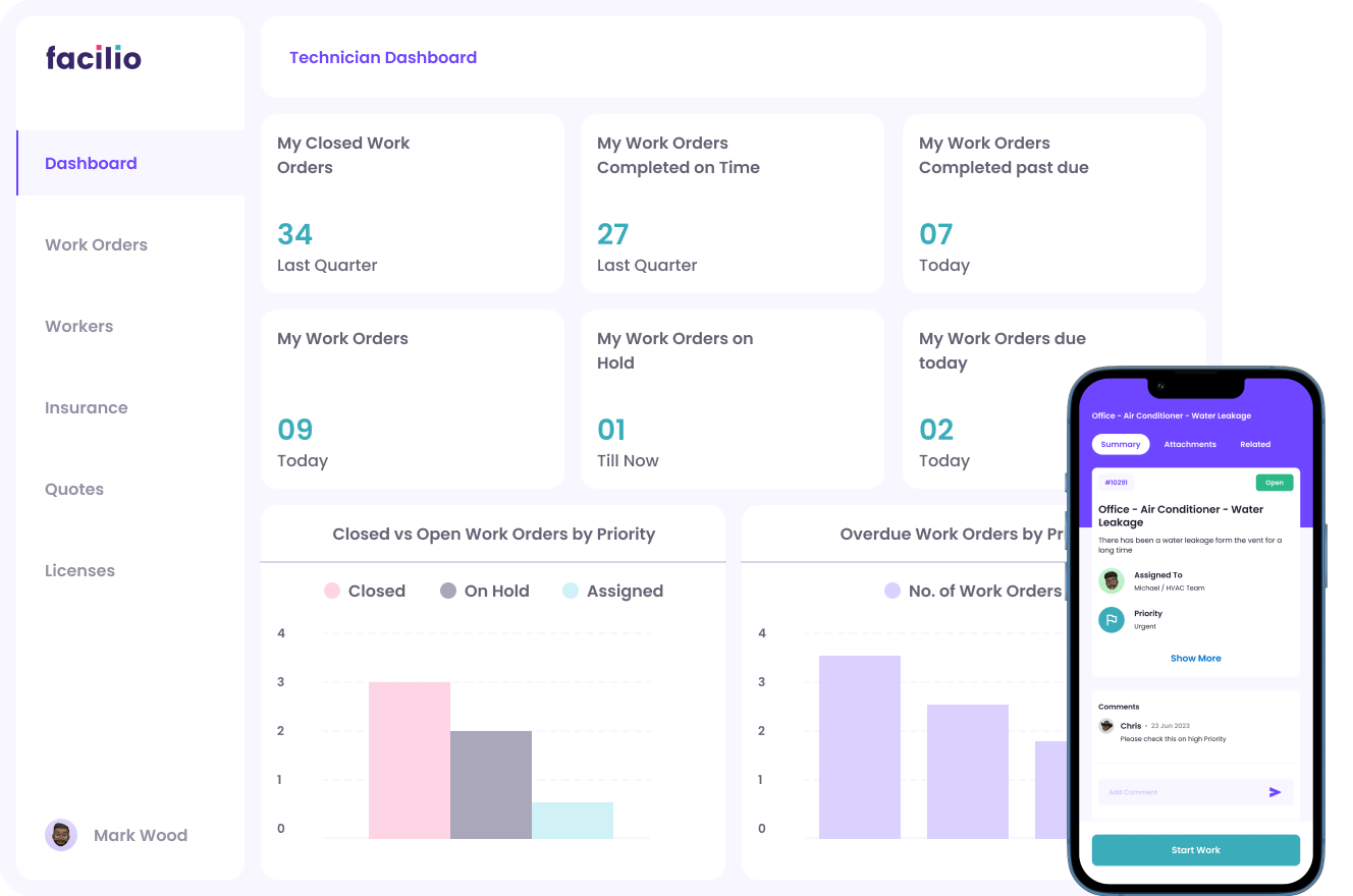 An insightful view of the Facilio technician dashboard, showcasing detailed work orders and assignments efficiently managed by a technician.