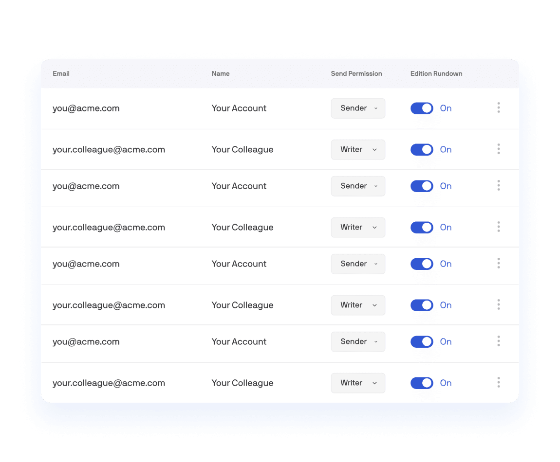 Axios HQ's role control features