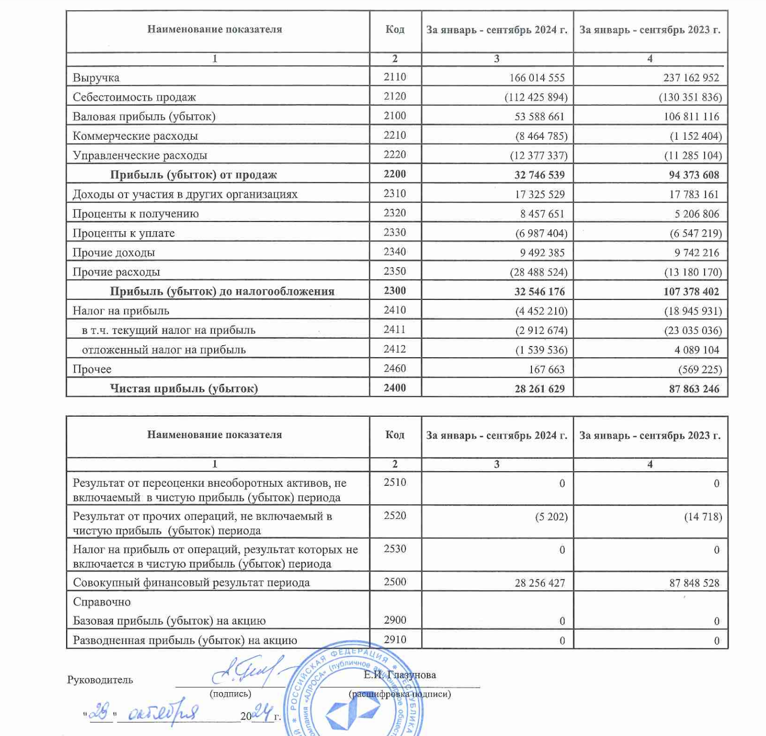 AD_4nXc9Om6xF-O_lwNbTOzzrNYPtsW54y0Gbr5SpFFy0Ifvy5wagDAfWj2TK-zZADyNLP1g3DW83t1n77iDzzfzI7ZYccZWyX-qyKIlUt-JxU8OKbWWPEmK_XUOHzxpkBu-mLbTUdaIdg